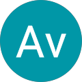 Foto von Av Transport